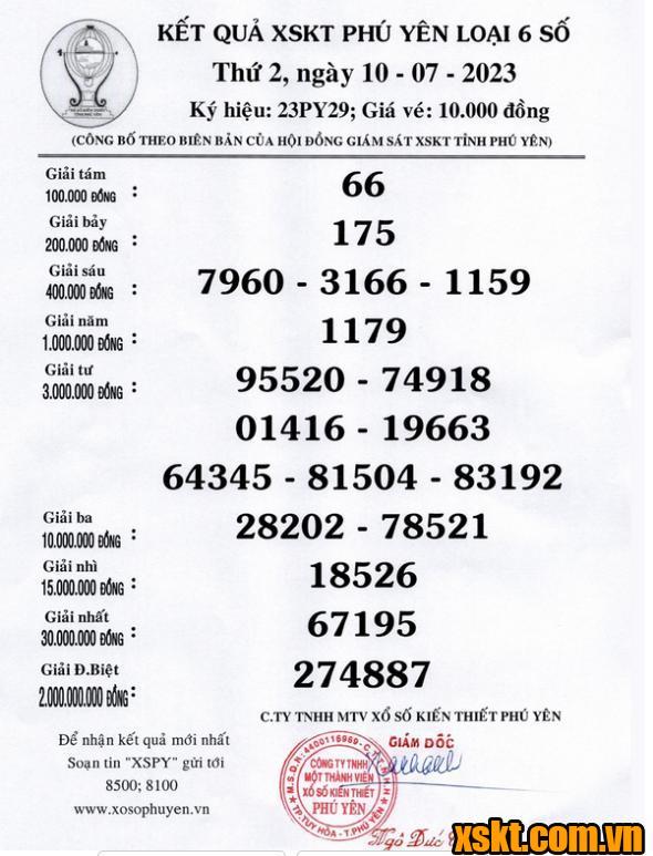 XSPY ngày 10/7/2023