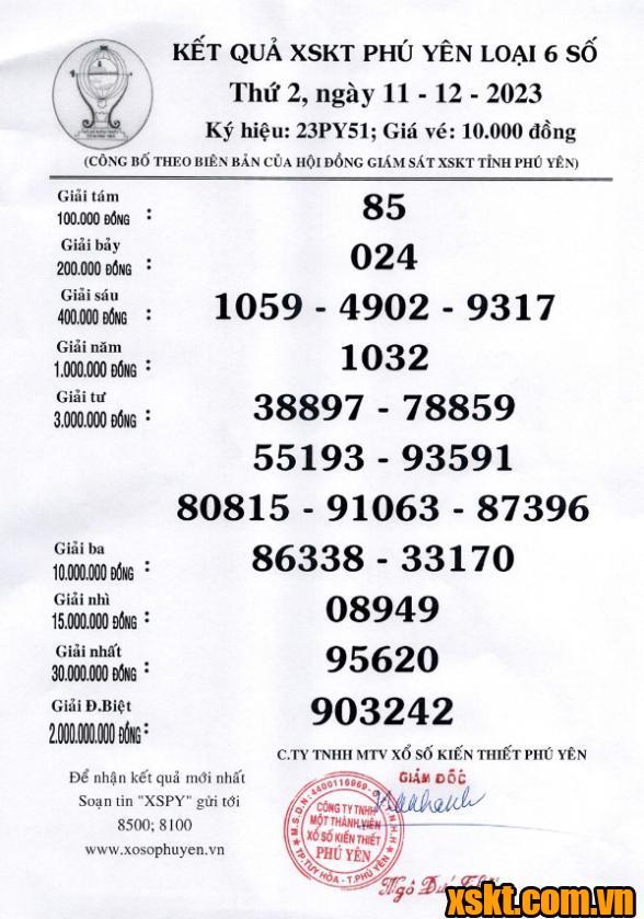 XSPY ngày 11/12/2023