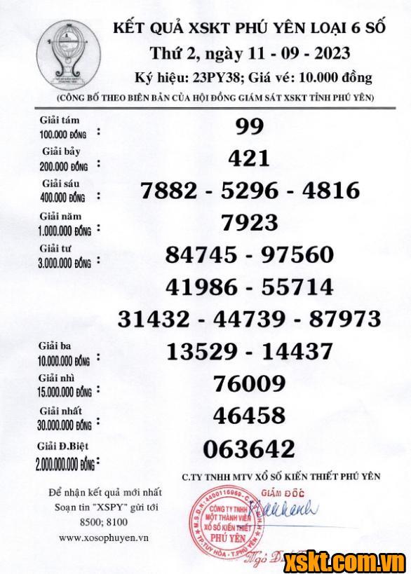 XSPY ngày 11/9/2023