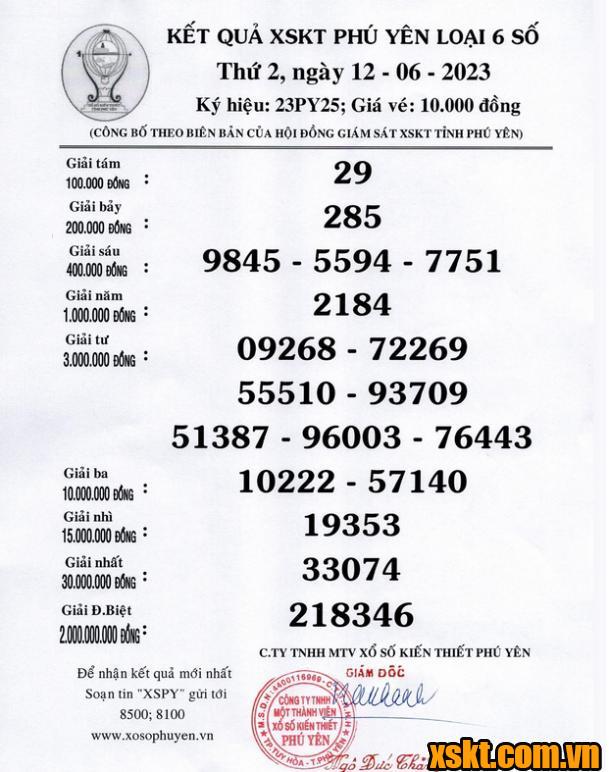 XSPY ngày 12/6/2023
