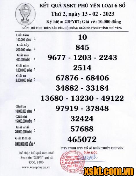 XSPY ngày 13/2/2023