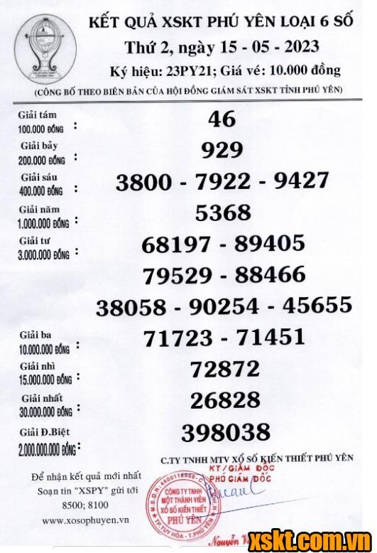 XSPY ngày 15/5/2023