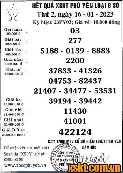XSPY ngày 16/1/2023