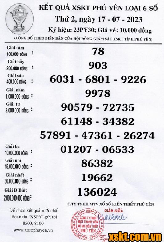 XSPY ngày 17/7/2023
