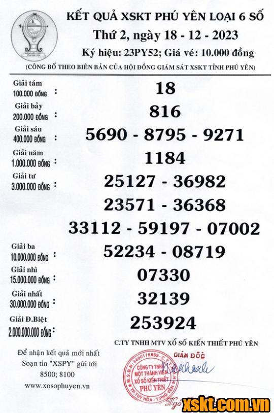 XSPY ngày 18/12/2023