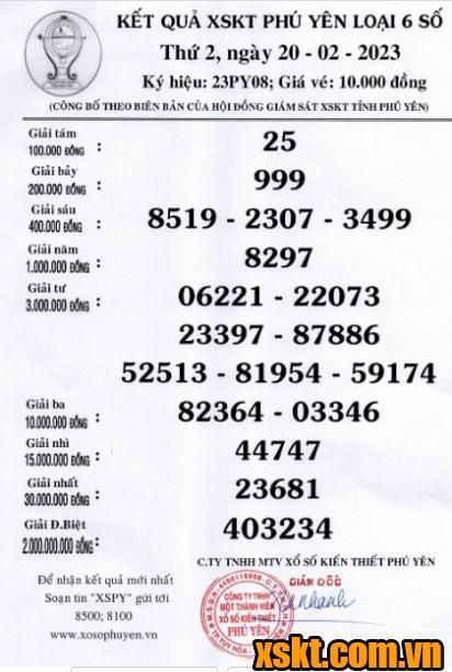 XSPY ngày 20/2/2023
