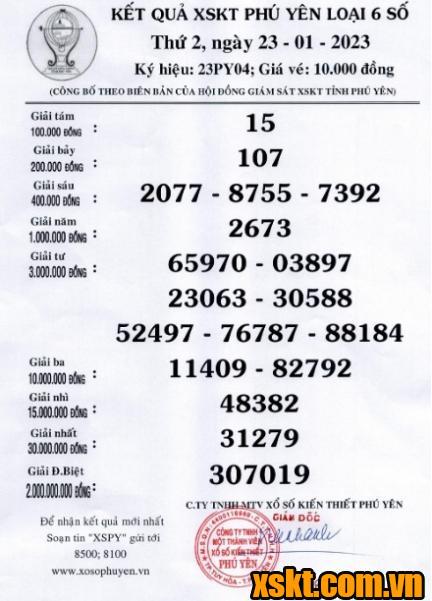 XSPY ngày 23/1/2023