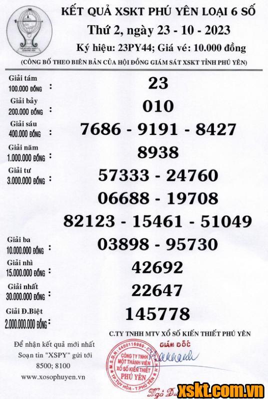 XSPY ngày 23/10/2023