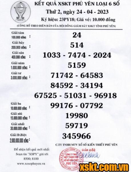XSPY ngày 24/4/2023