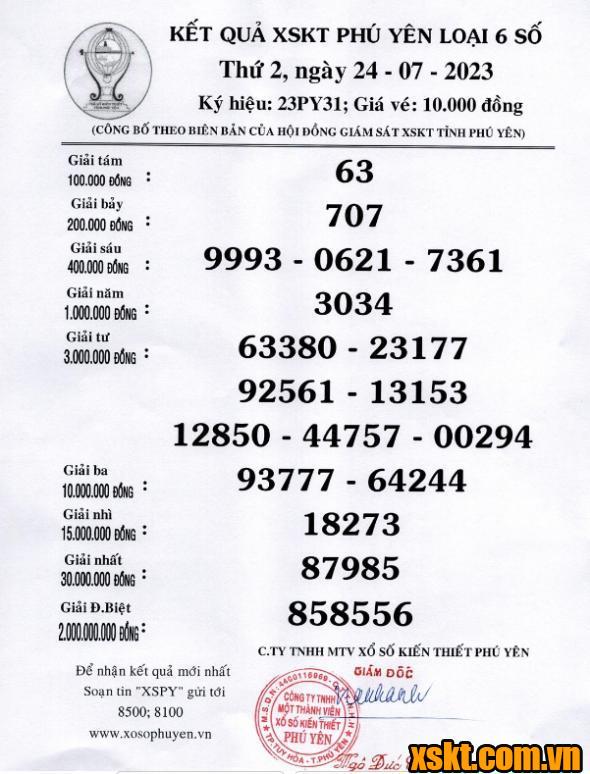 XSPY ngày 24/7/2023