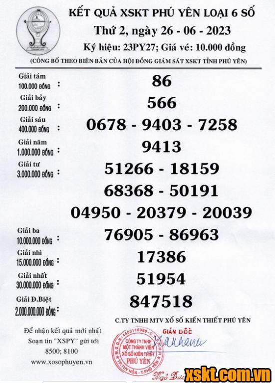 XSPY ngày 26/6/2023