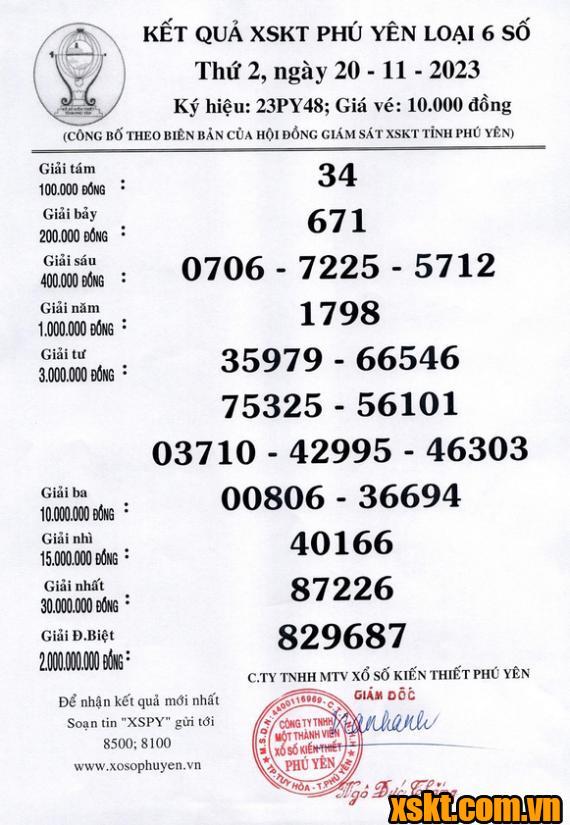 XSPY ngày 27/11/2023