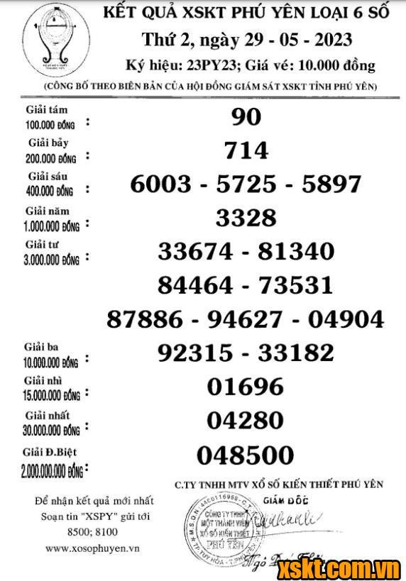 XSPY ngày 29/5/2023