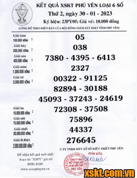 XSPY ngày 30/1/2023