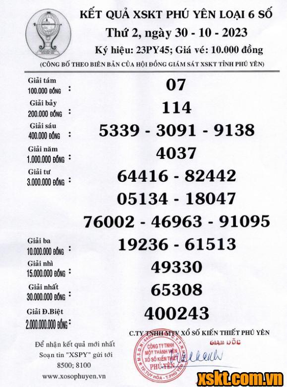 XSPY ngày 30/10/2023