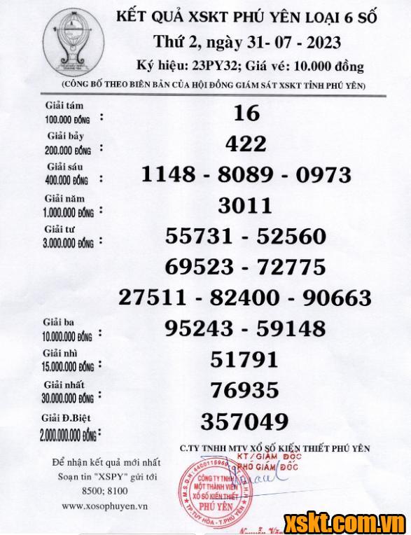 XSPY ngày 31/7/2023