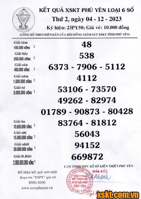 XSPY ngày 4/12/2023