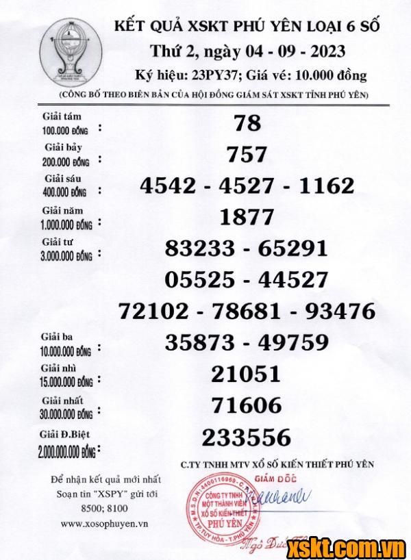 XSPY ngày 4/9/2023