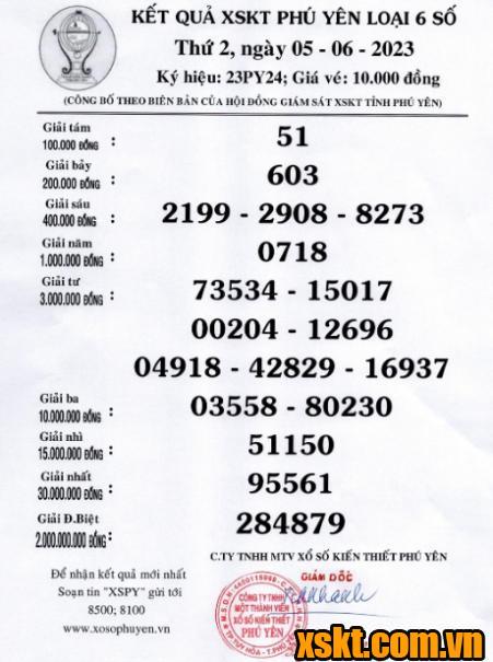 XSPY ngày 5/6/2023