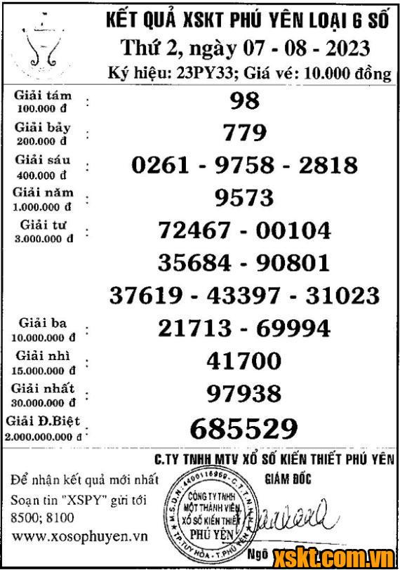 XSPY ngày 7/8/2023
