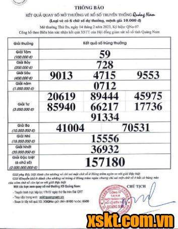 XSQNA ngày 14/2/2023