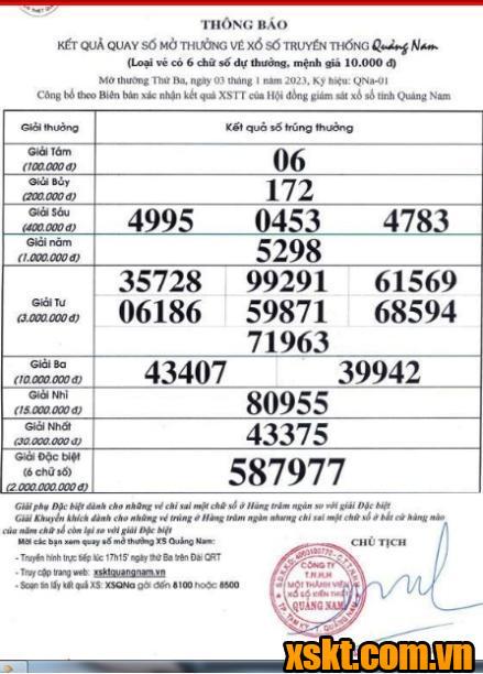 XSQNA ngày 3/1/2023