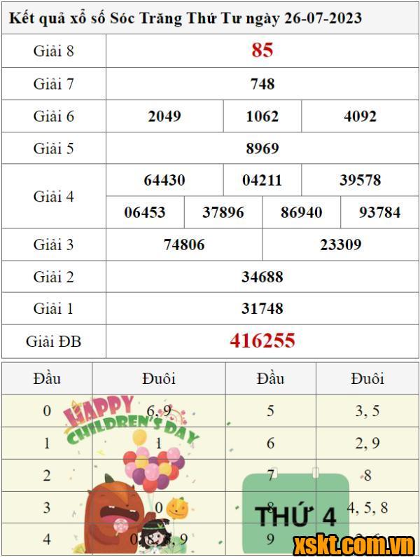 XSST ngày 26/7/2023
