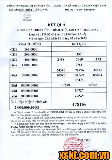 XSTG ngày 12/2/2023