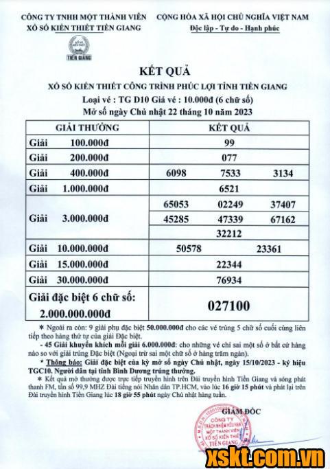 XSTG ngày 22/10/2023