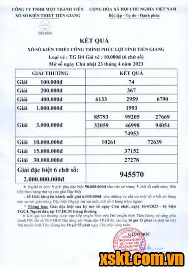 XSTG ngày 23/4/2023