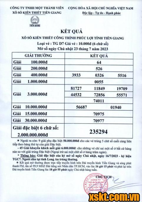 XSTG ngày 23/7/2023