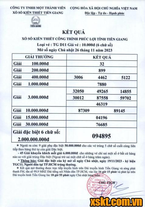 XSTG ngày 26/11/2023