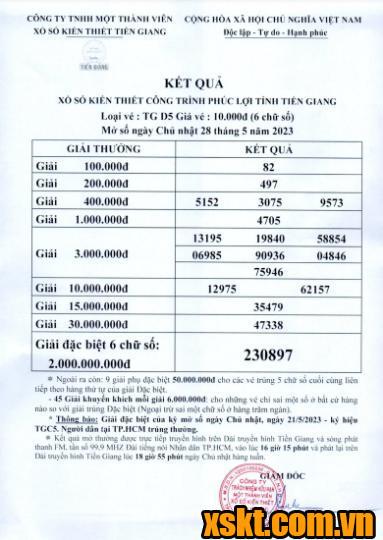 XSTG ngày 28/5/2023