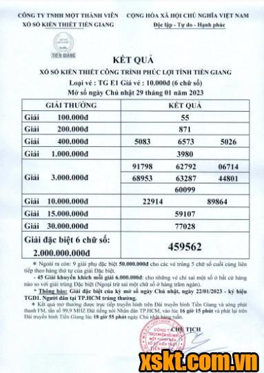 XSTG ngày 29/1/2023