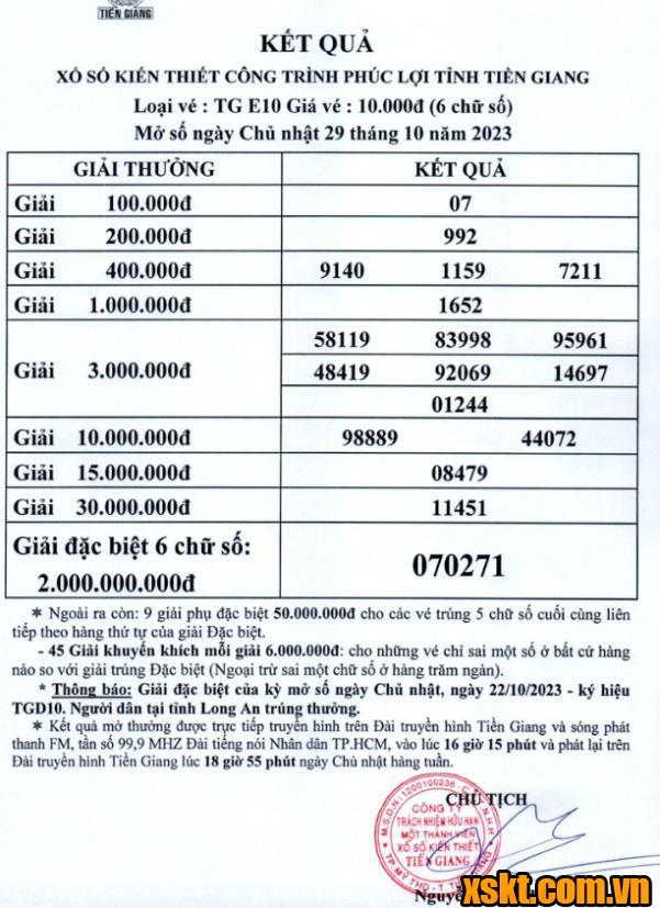 XSTG ngày 29/10/2023