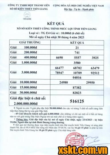 XSTG ngày 30/4/2023