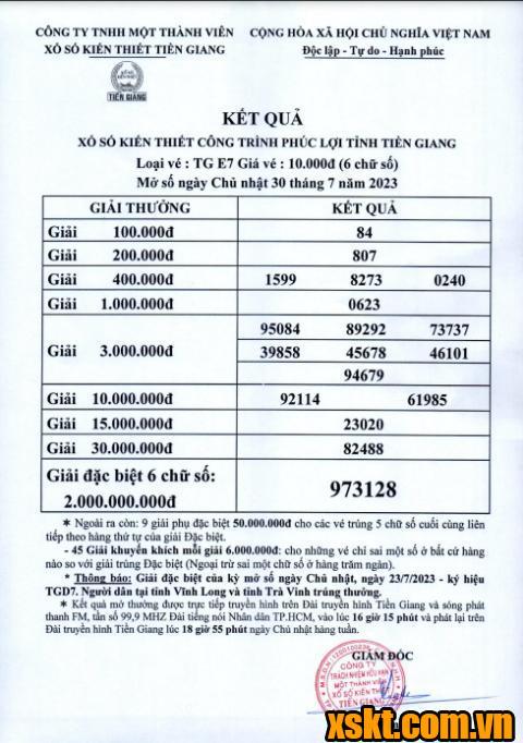 XSTG ngày 30/7/2023