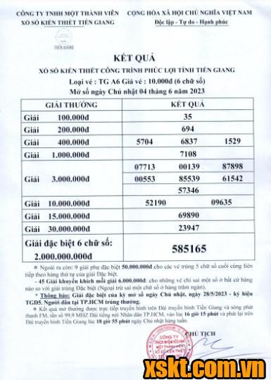 XSTG ngày 4/6/2023