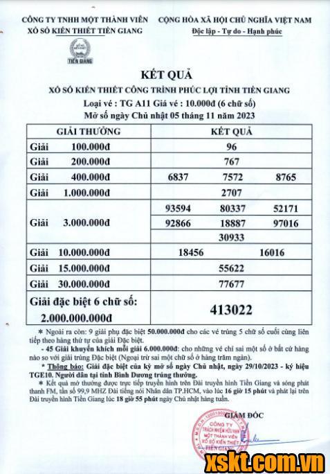 XSTG ngày 5/11/2023