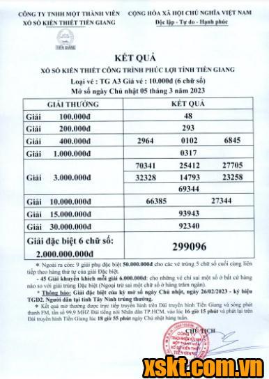 XSTG ngày 5/3/2023