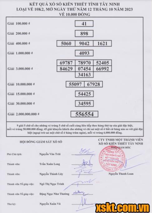 XSTN ngày 12/10/2023