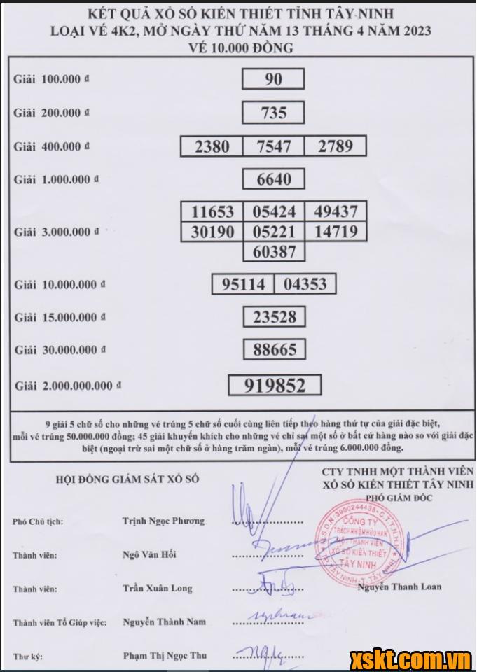 XSTN ngày 13/4/2023