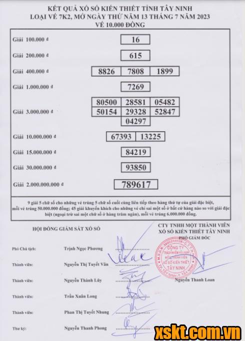 XSTN ngày 13/7/2023