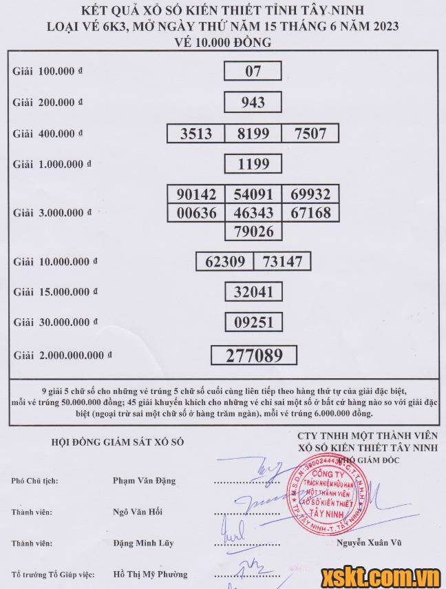 XSTN ngày 15/6/2023
