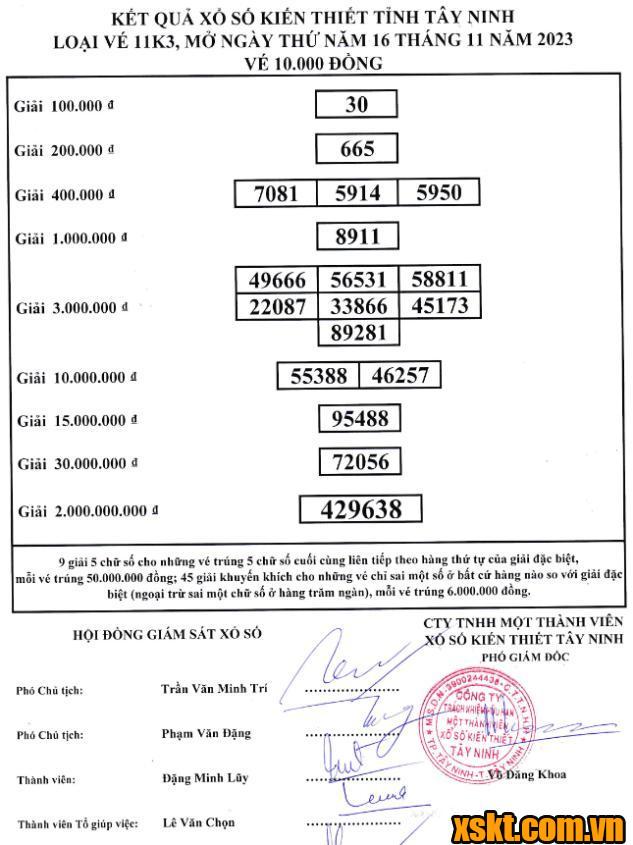 XSTN ngày 16/11/2023