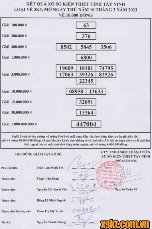 XSTN ngày 16/3/2023