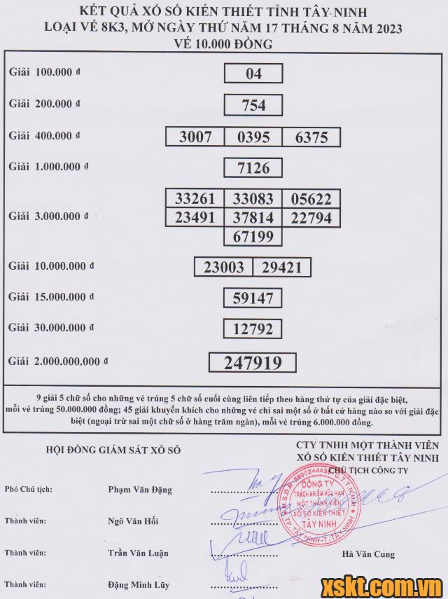 XSTN ngày 17/8/2023