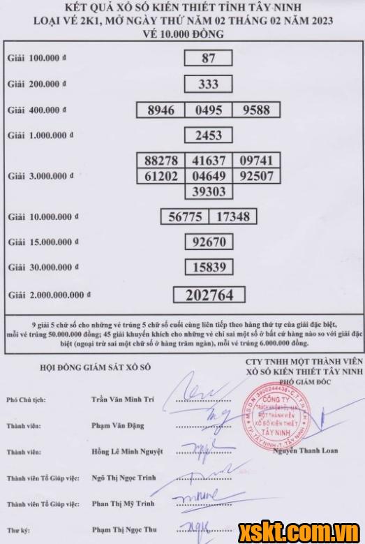 XSTN ngày 2/2/2023