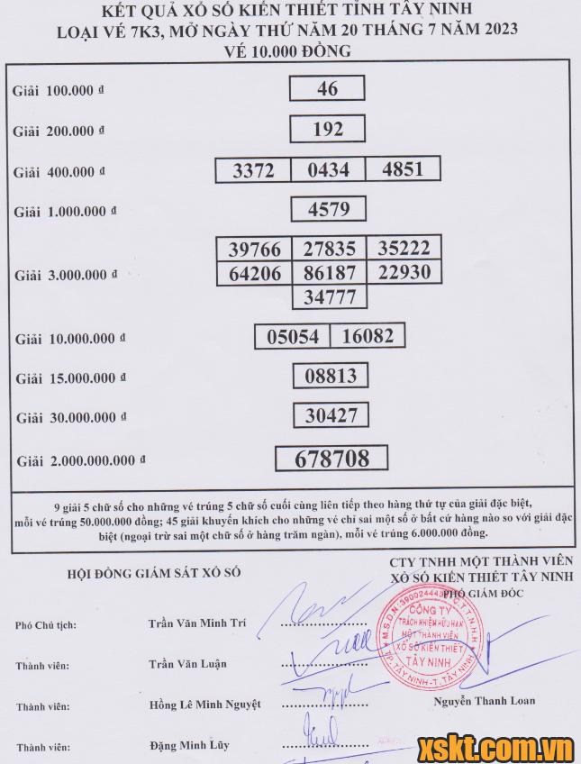 XSTN ngày 20/7/2023