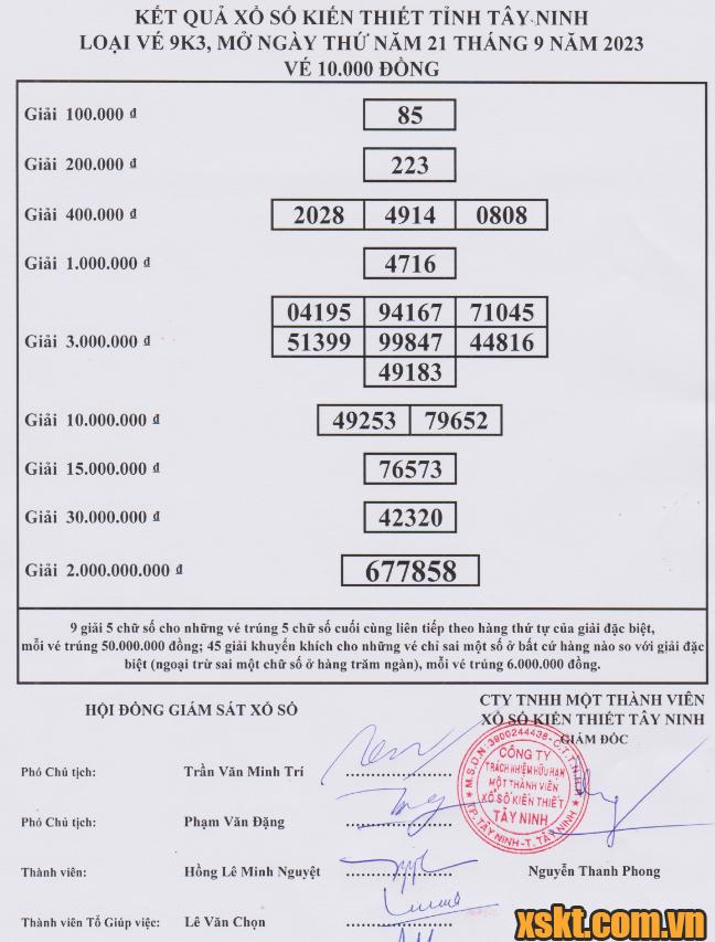 XSTN ngày 21/9/2023